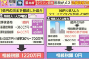 日本全国タワマンだらけ　北海道・旭川市に日本最北のタワマン建設　最高価格3億円