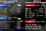 【悲報】スト6世界大会有料の件、プロデューサーすら知らなかった　カプコンやばすぎだろこれ