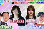 月曜の準レギュラー！櫻坂46中嶋優月「ラヴィット！」9/22スタジオ出演へ