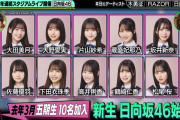 もしも7期生にこの10人が加入したら7期に推し変する？【画像】