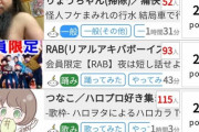 【イワマン】aiueo700さん、配信開始1ヶ月でニコ生2位の生主になってしまう【キチゲェ】