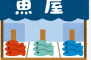 スーパーの魚の品質が向上した事に悩み、果物を指で潰した元魚屋を逮捕