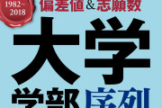 大学の学問の序列ってこんな感じだよな