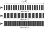 映画「っぱ24fpsっしょ！」テレビ「いや29.97fpsが丁度いい」ゲーム「60fps未満とか無いからｗ」