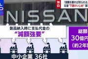 ＜独自＞日産“下請けいじめ”の実態 部品メーカー「減額断れば切られる」【WBS】