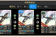 【艦これ】シーファイアってどうやって作るんやっけ？