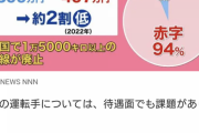 【悲報】バス業界「助けて！！　人手不足で8000km以上の路線が廃止されたの」