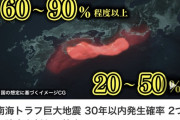 気象庁がヘタレる。南海トラフ巨大地震の30年以内発生率を「80%」→「20%～90%」に変更