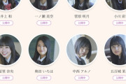 乃木坂46岡本姫奈さん、お見立て会の号泣と完璧なブログで完全に許される