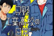 【画像】工業高校のJK、レベルが高い　