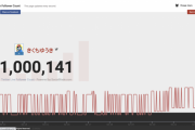 【100ワニ】きくちゆうきさんのフォロワー推移、ヤバい
