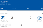 【悲報】シャルケ吉田麻也さん、このままだとガチで降格へ…