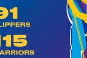 LACついに西ブル加入後4連敗！GSWプール34得点、4連勝で上位シードも視野に