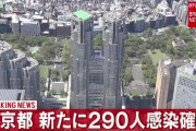 【7/18】東京都で新たに290人の感染確認　200人以上は3日連続　新型コロナウイルス