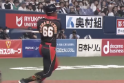 日ハム万波中正、対オリックス最強兵器と化するｗｗ