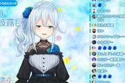 Vtuber 【雪城眞尋】スレ民、細目まひまひを収集し始める