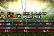 【プロスピA】伊良部の球威85もないやろ　防御率3点台やん
