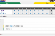 オープン戦　試合結果　ヤクルト 2－2 阪神　2020/2/24