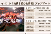 【グラブル】次の古戦場から個ランボーダーが一部緩和し報酬には勲章交換には砂が追加、これで少しは楽になってくれるはず？