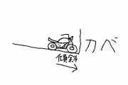 バイクで詰んで脱出できなくなってしまった