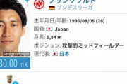 海外の反応：鎌田大地の市場価値が約44億円に高騰！日本人最高額に！中国人「半端ないな」