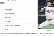 【中日】 ドラフト２位は左腕の橋本侑樹！（投手　大商大）
