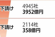 ダイハツ「補償を検討したい」取引企業8千社…受注残6万台 完成済48000台は顧客が希望すれば納入