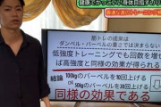 【急募】筋トレ民来てくれ！この人の言ってる事ほんまなん？