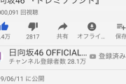 【日向坂46】ドレミ、1000万回おめでとおおおお！！！！！！！！！！