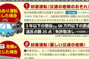 「あおり運転」防止で創設の妨害運転罪、あおられる側も対象になる恐れ