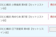 【速報】俺たちのキャプテン角、ついに完売「1」が点灯！！！
