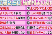 【終了】江頭2:50さん、積み上げた好感度を捨てにかかる…