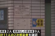 【速報】足立区の中学校、11人が『結核』に感染