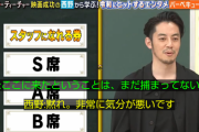 【画像】千鳥のDAIGOさん、西野を論破