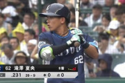 【悲報】西武打線、スタメンopsトップが『滝澤.611』という異常事態