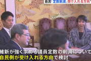 自維政権の議員定数削減が通れば参政党、保守党、れいわ、共産が壊滅へ