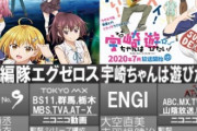 【悲報】来期アニメ一覧を作り続けた「うずらインフォ」、更新終了へ