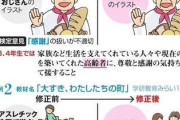 文科省「道徳の教科書にパン屋？国を愛する心がないので和菓子屋に変えろ！」