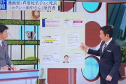 ミヤネ屋「原作者急死、何があったんや、わからん。わからんなあ。」