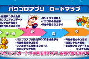 【パワプロアプリ】春甲子園ってこんなに早かった？ 3月末辺りにどうしてもやりたいイベントとかあるんやろか