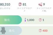 【ポケモンGO】ヌイコグマアワー反省会「コミュデイやってない奴は飴400集めるチャンス」「こいつに飴400必要な意味がわからん」