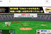 <巨人×ヤクルト 11回戦> 巨人先発･菅野、初回から３連打などを浴び2失点…【巨0-2ヤ】