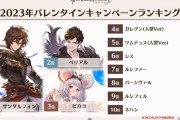 【グラブル】今の人気のキャラって誰だろう