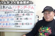 高木豊「今後、球界全体でノンテンダーは主流になる可能性がある」