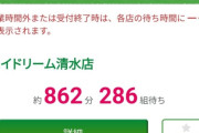 【朗報】さわやか、開店前から500人行列で862分待ち