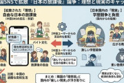 【速報】中国ネットがポロリ「日本の子どもが幸せすぎてうらやましい」に反論殺到「遊んでいることが幸せに映るのか！」「無学無能でいることがそんなに幸せなのか？」