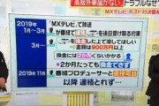 MXテレビ「欲望の塊」、MCの極楽・山本のギャラも未払い…優勝賞品のランボルニーギ巡りトラブル