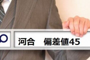 河合模試ずっと偏差値45だったけど
