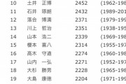 【朗報】坂本勇人さん通算安打が師匠の宮本慎也さんに並ぶ