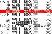 【スポニチ】12球団ドラ1予想